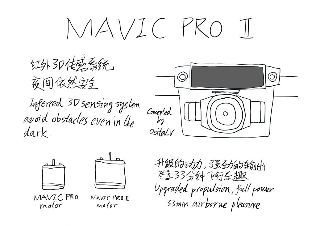 DJI-Mavic-Pro-2-uscita